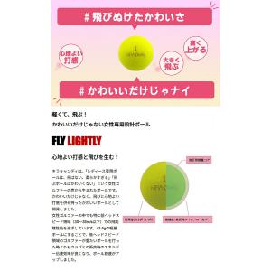 キャスコ キラ キャンディ 2ピースゴルフボー...の詳細画像2