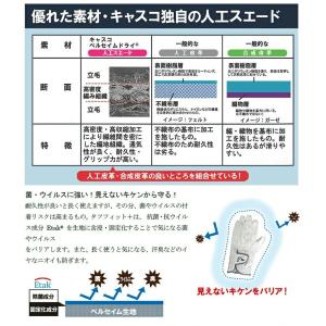 キャスコ タフフィット+ メンズゴルフグローブ...の詳細画像5