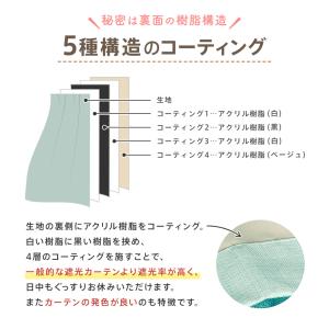 防音カーテン 完全遮光 オーダー 遮光 遮音 ...の詳細画像2