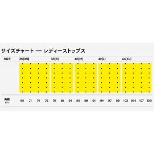 スキンズ ボディケア シリーズ5 SERIES...の詳細画像4