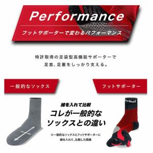 Activital アクティバイタル 超立体 ...の詳細画像3