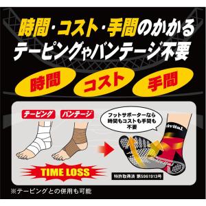 Activital アクティバイタル 超立体 ...の詳細画像4