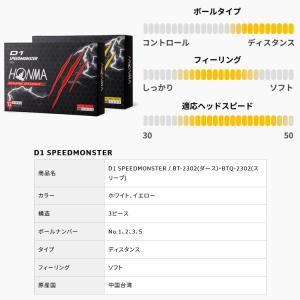 ホンマ ゴルフ D1 スピードモンスター ゴル...の詳細画像4