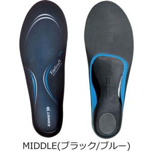 ZAMST ザムスト フットクラフト スタンダ...の詳細画像2