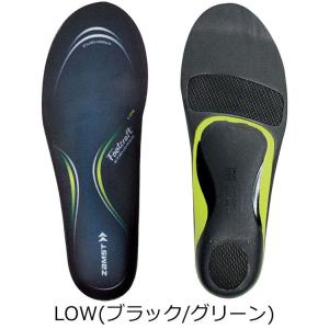 ZAMST ザムスト フットクラフト クッショ...の詳細画像1