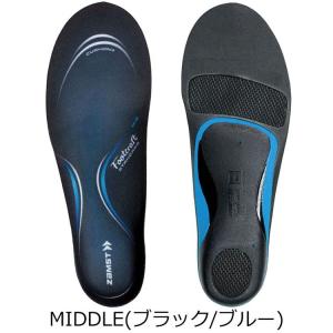 ZAMST ザムスト フットクラフト クッショ...の詳細画像2