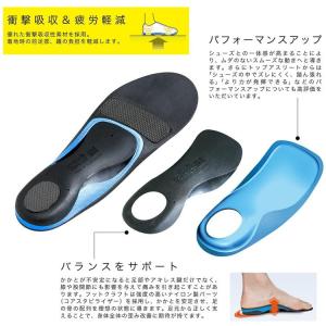 ZAMST ザムスト フットクラフト クッショ...の詳細画像4