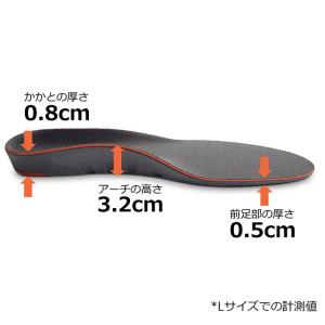 ソフソール アーチ インソール 226264 ...の詳細画像2