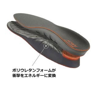 ソフソール アーチ インソール 226264 ...の詳細画像5
