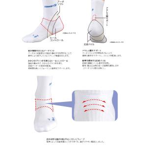 ザムスト HA-1 レギュラー丈 両足入り 疲...の詳細画像1