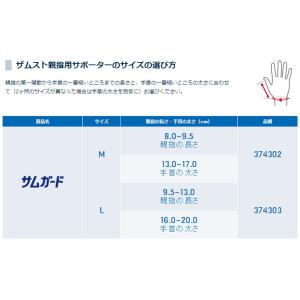 ザムスト サムガード 親指用サポーター 左右兼...の詳細画像4