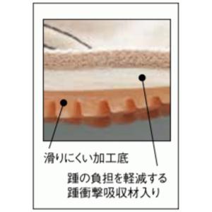 丸五/マルゴ 祭り足袋 祭りジョグ 12枚 コ...の詳細画像3