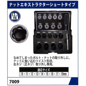 HASCO(ハスコー) ネジ山修正ダイス（ネジヤマ修正ダイス オプション