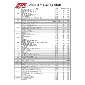 オイルフィルターレンチ カップ式 (ブジョー・...の詳細画像3