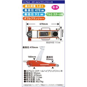 MTO 軽量＆低床 3tアルミ・スチールハイブリッドジャッキ PBAJ3000M（アルミ＆スチール製/ダブルプランジャー 最低位95mm 最高位470mm）｜f-depot