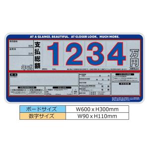 【極美品】自動車販売　プライスボード　10枚セット　数字セット　自動車プレート プライスボード【セット・数字・マグネットプレート】新車・中古車