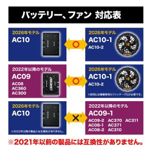 【2026年新作 期間限定ポイントUP】BUR...の詳細画像3