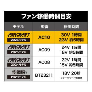 【2026年新作 期間限定ポイントUP】BUR...の詳細画像4