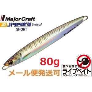 シマノ（SHIMANO） 19 ヴァンキッシュ C3000 XG / スピニングリール