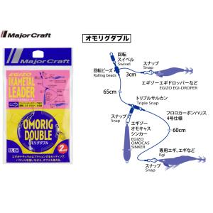 ヤマガブランクス 2014 ブルーカレント 91/TZ ロングキャスト