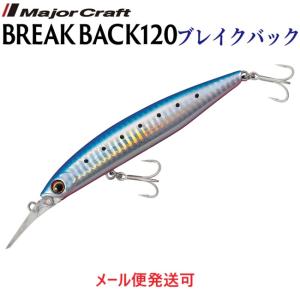 Megabass（メガバス） リップインベイトLIP IN BAIT シンキング GG