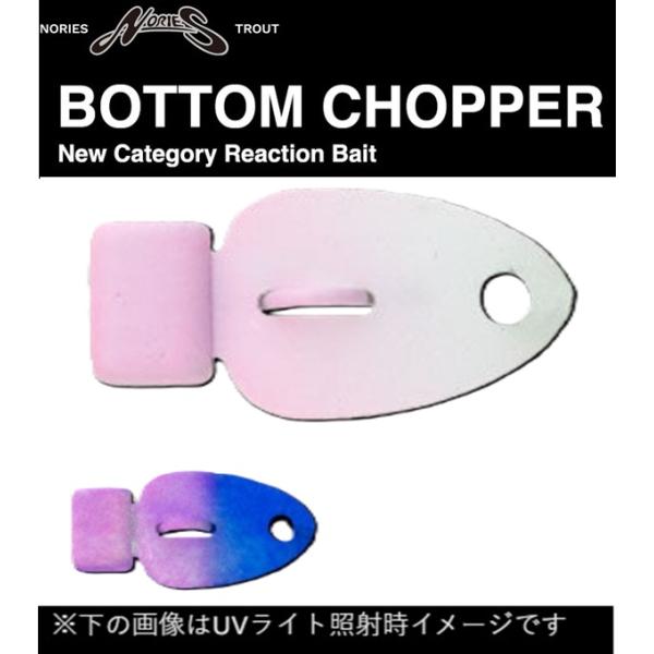 ノリーズ ボトムチョッパー 1.2g BC08 レッドグロウ 220075