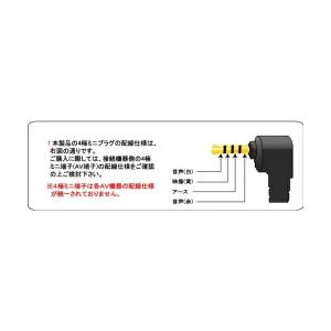 [1.5m][R1]3.5mm 4極ミニプラグ...の詳細画像1