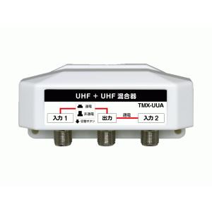 4K8K放送対応 UHF+UHF 通電切替スイッチ付 オールチャンネル用 FE-TMX-UUA