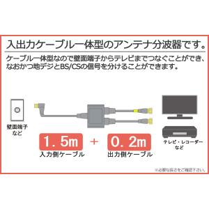 4K8K放送対応 アンテナ分波器 (BS/CS...の詳細画像3