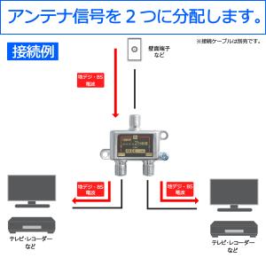 「爆買」4K8K放送対応 2分配器 全端子電流...の詳細画像2