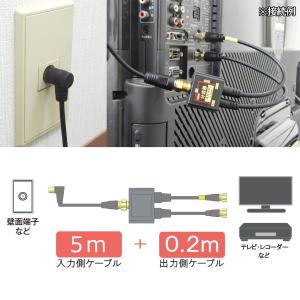 2K4K8K対応 アンテナ分波器 (BS/CS...の詳細画像2