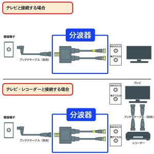 アンテナ分波器 4Cケーブル一体型 0.2m ...の詳細画像2