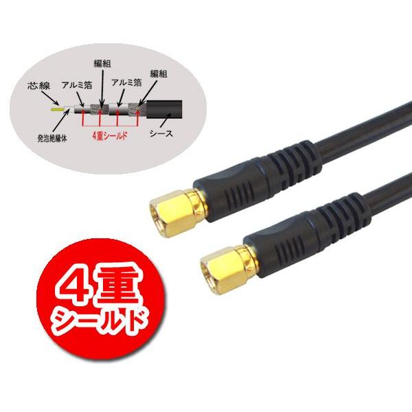 4K8K放送対応 地上デジタル対応75Ω同軸S5CFBアンテナケーブル 2m ブラック FF5C-2...