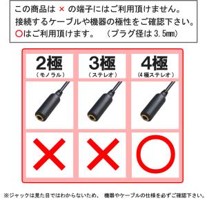 F-FACTORY 3.5mm 4極(オス-オ...の詳細画像2