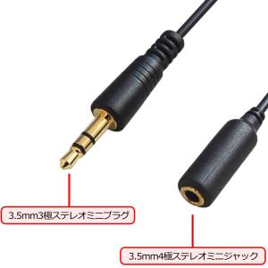 F-FACTORY 3.5mm ステレオミニプ...の詳細画像1