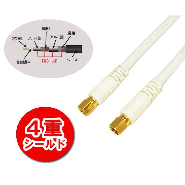 4K8K放送対応 地上デジタル対応 75Ω同軸 S5CFBアンテナケーブル 1m ホワイト WFF5...