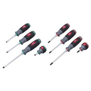 KTC ディスクブレーキピストンツール（ワイドプレート）セット