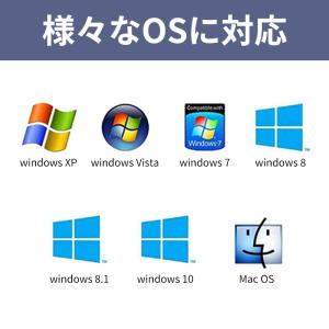 SATA USB 変換ケーブル hdd 3.5...の詳細画像5