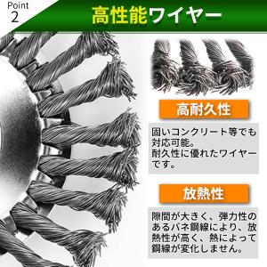 草刈機 草刈り機 チップソー ヘッド 替え 刃...の詳細画像2