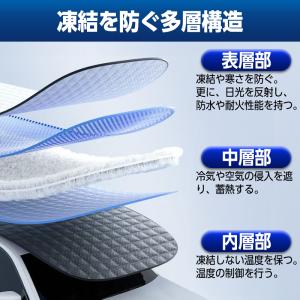 フロントガラスカバー カバー 車 サンシェード...の詳細画像5