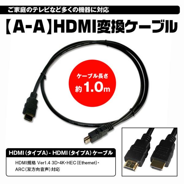 ハイスピード HDMIケーブル 1m 3D/イーサネット対応 HDMI Ver1.4 1m 4層シー...