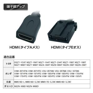 HDMI変換ケーブル Eタイプ→Aタイプ カ-...の詳細画像1