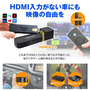 Fire TV Stick ワイヤレス接続 C...の詳細画像2
