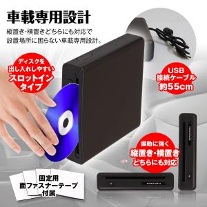 DVDプレーヤー 車載用 DVDディスクドライ...の詳細画像3