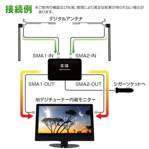 アンテナ ブースター 受信 ブースター 車載 ...の詳細画像3