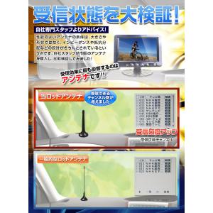 ロッドアンテナ 室内アンテナ F型コネクター対...の詳細画像3