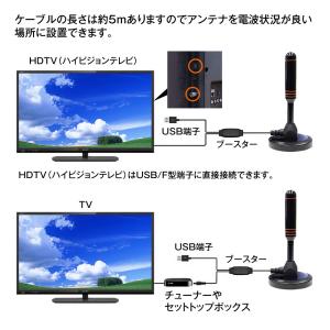 室内アンテナ ブースター内蔵 アンテナ テレビ...の詳細画像3