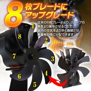 ストーブファン 8枚羽根 薪ストーブ 石油スト...の詳細画像2