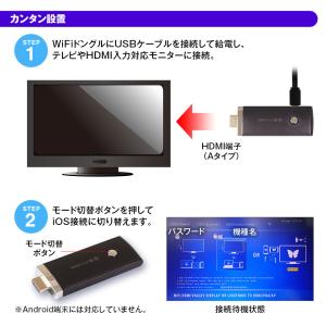 WiFi ドングル iPhone アイフォン ...の詳細画像5