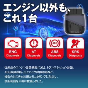 OBD2診断機 OBDII OBD2 AI O...の詳細画像5